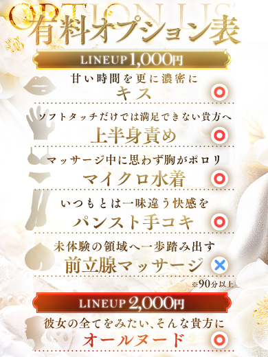 エルミタージュ エステ(店舗)・アロマ NON