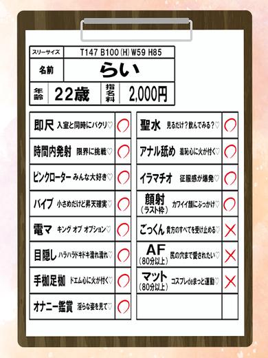 カノジョ感　逆セーラー服しか勝たん　錦店 ヘルス RAI
