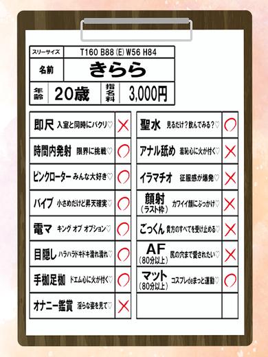 カノジョ感　逆セーラー服しか勝たん　錦店 패션헬스 서비스 업소 KIRARA