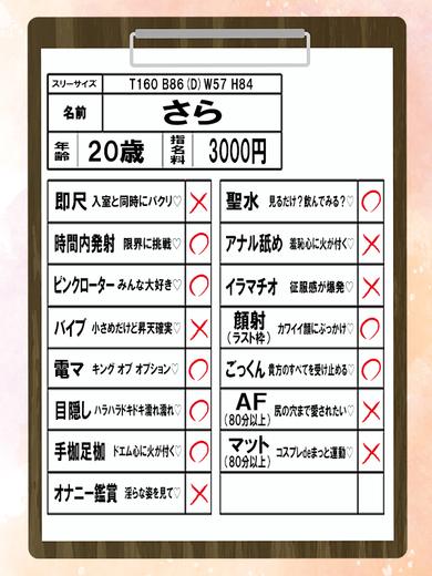 カノジョ感　逆セーラー服しか勝たん　錦店 패션헬스 서비스 업소 SARA