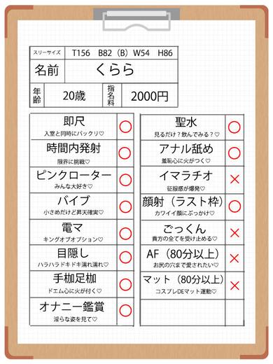 カノジョ感　逆セーラー服しか勝たん　錦店 패션헬스 서비스 업소 KURARA