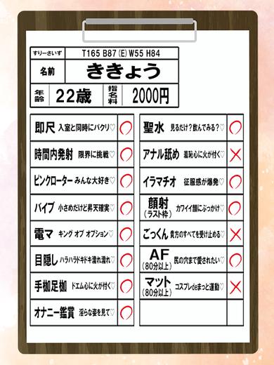 カノジョ感　逆セーラー服しか勝たん　錦店 erotic massage service parlor KIKYOU