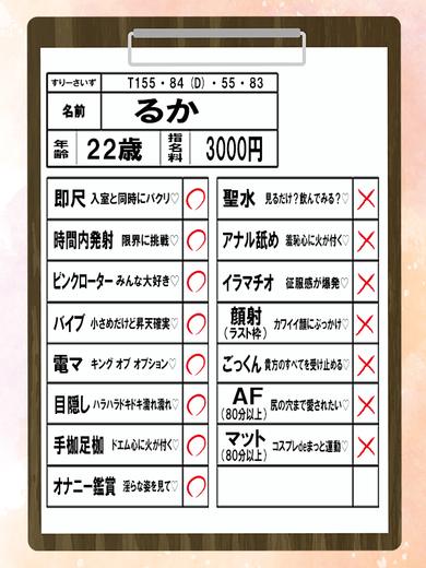 カノジョ感　逆セーラー服しか勝たん　錦店 패션헬스 서비스 업소 RUKA