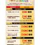 チケット獲得方法🎫