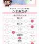 アニマル診断 結果