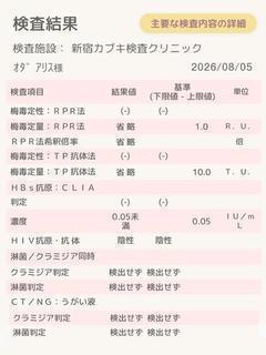 BBW デリヘル ODA