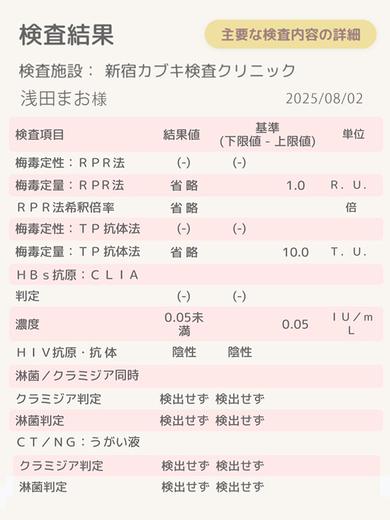 BBW 上門服務 ASADA