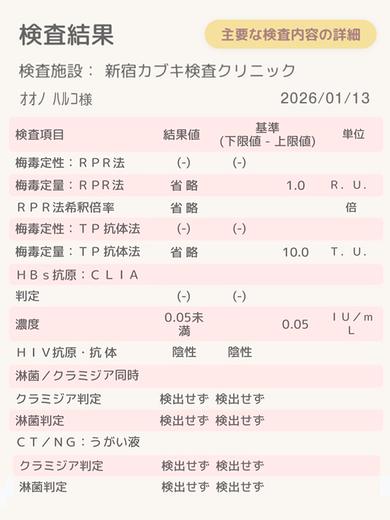 BBW 上門服務 OONO