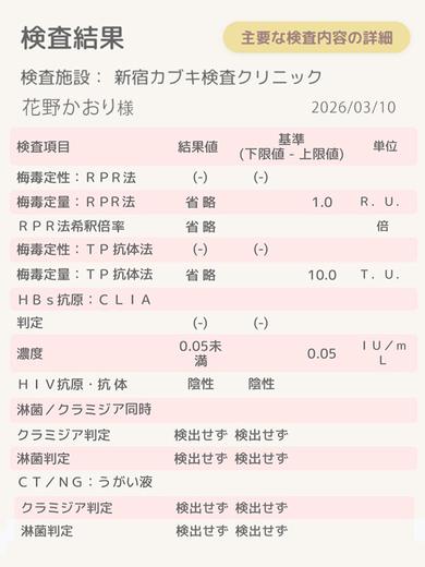 BBW デリヘル HANANO