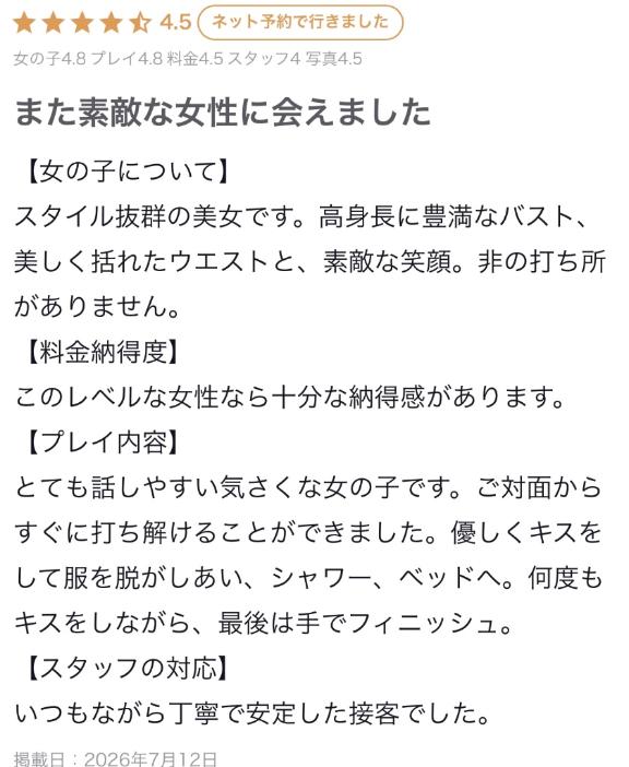 【お礼写メ日記】