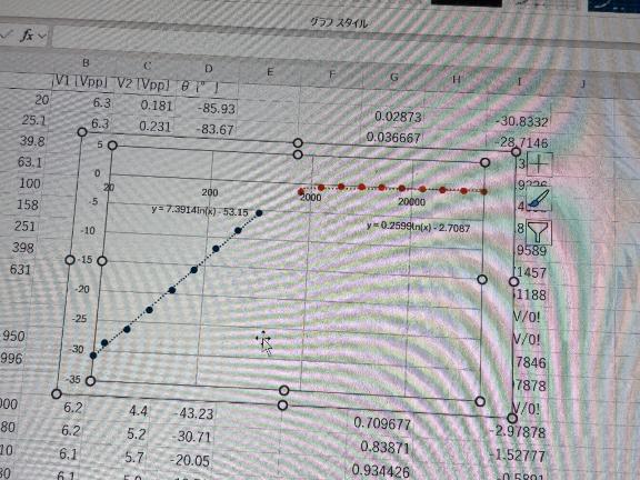レポートおわらん