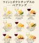 ソムリエール🍷