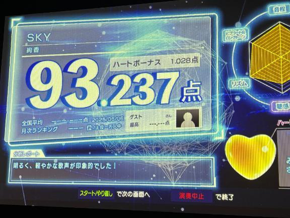 写メ日記サムネイル