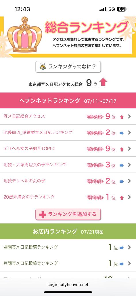 写メ日記サムネイル