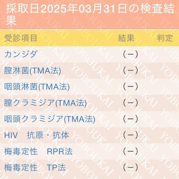 4月