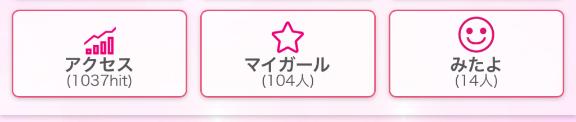 たくさんありがとう💞