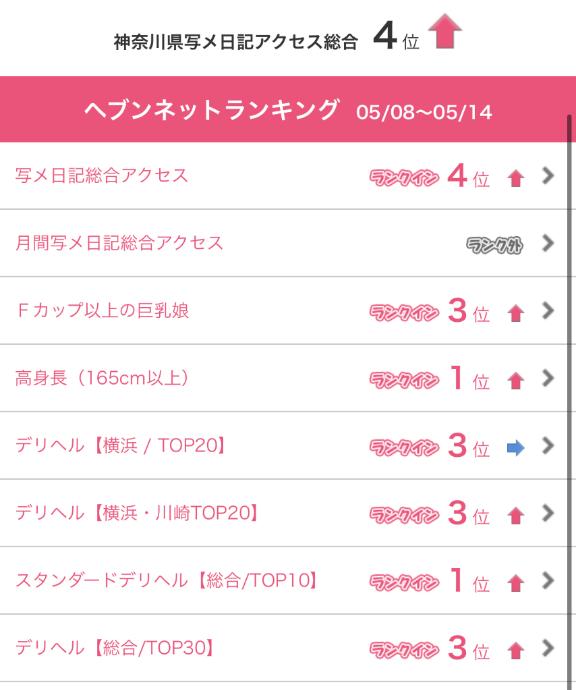ランキング😻🫶 姫予約殺到🙏✨