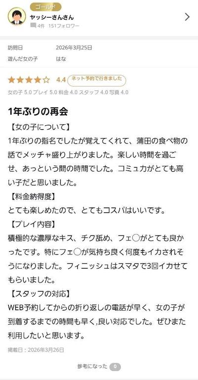 【お礼写メ日記】