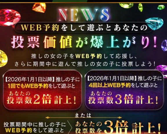 投票価値爆上がり⁉️