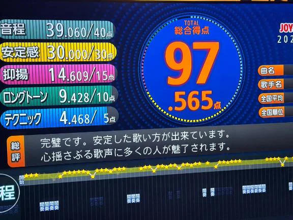 ストレス発散🎤