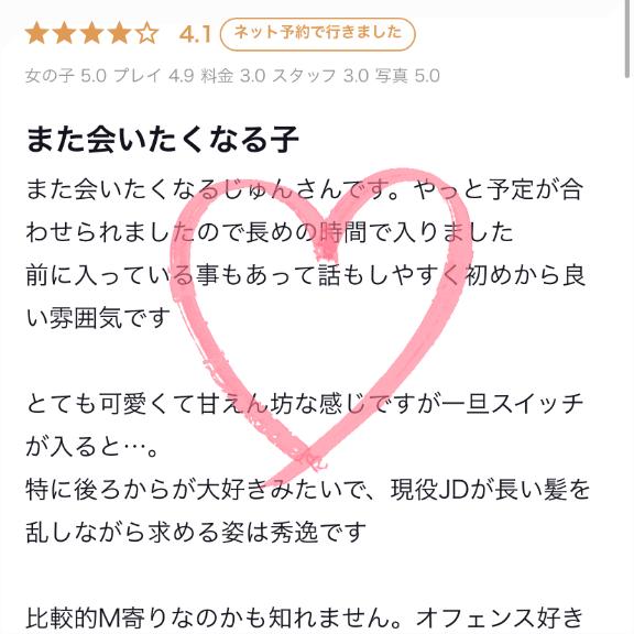 【お礼写メ日記】ありがとう♡