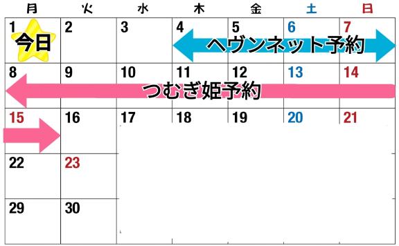 【案内】姫予約について