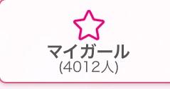 マイガール4000人ありがとう‼️✨️