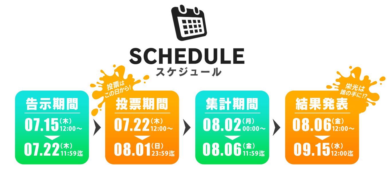 新人ヘブンクイーン決定戦 新潟県版